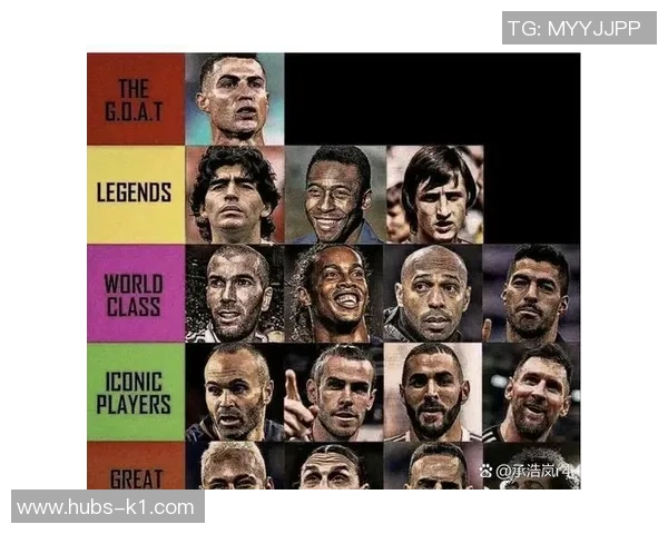 足球历史最佳球员排名揭晓谁将成为永恒传奇的代名词